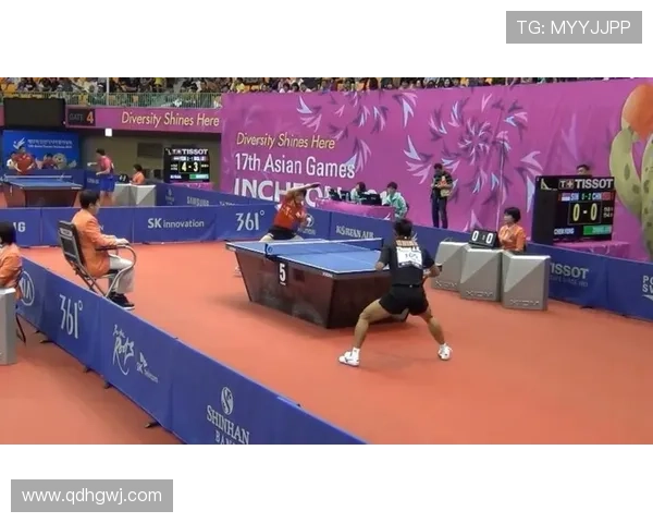 仁川亚运会男子足球(仁川亚运会男子足球冠军)世界杯体育论坛